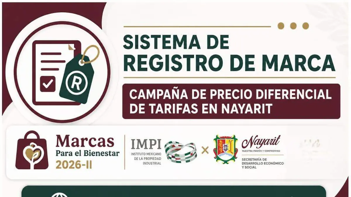 Nayarit lidera crecimiento en registro de marcas
